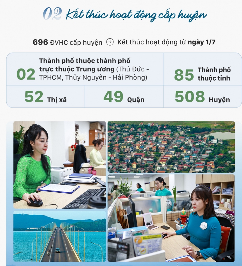 Chính phủ yêu cầu sáp nhập xã, phường theo chủ trương của Bộ Chính trị